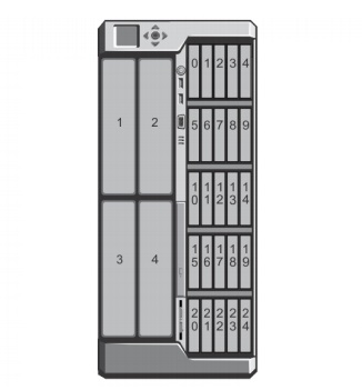 Dell VRTX — четыре блейда у вас под столом Изображение 6