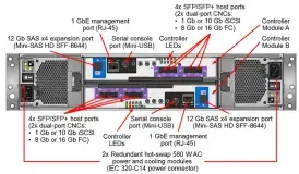 DS6200-4xSFP-Rear.png