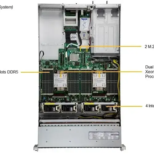 supermicro-sys-221h-tnr-03_114.webp