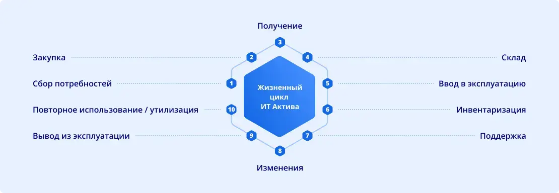 изображение_2025-04-15_143003252.png