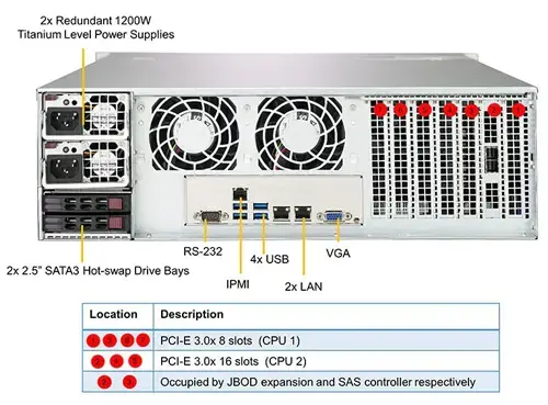 Supermicro_6039P-E1CR16H-05.jpg