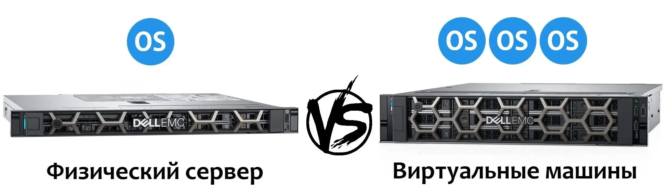Как выбрать терминальный сервер для 1С Изображение 3