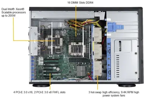 Supermicro_SYS-7049P-TR-03.jpg