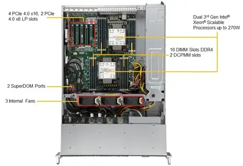 Supermicro_SYS-220P-C9RT-03.jpg