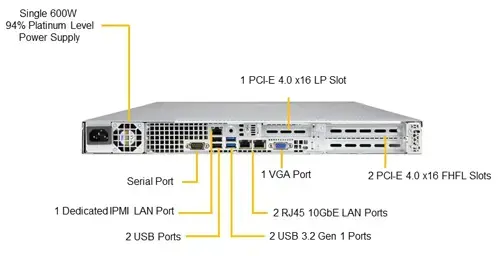 Supermicro_SYS-510P-WT-5.jpg