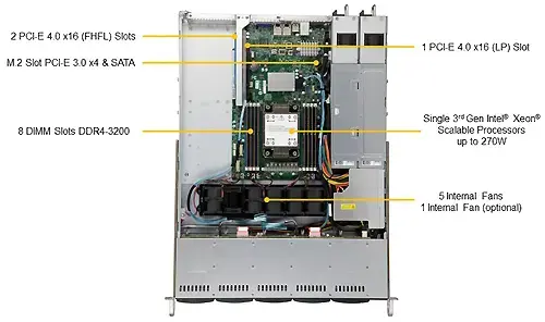 Supermicro_SYS-110P-WTR-02.jpg