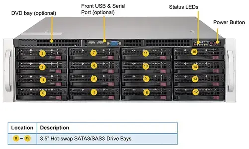 Supermicro_6039P-E1CR16H-04.jpg