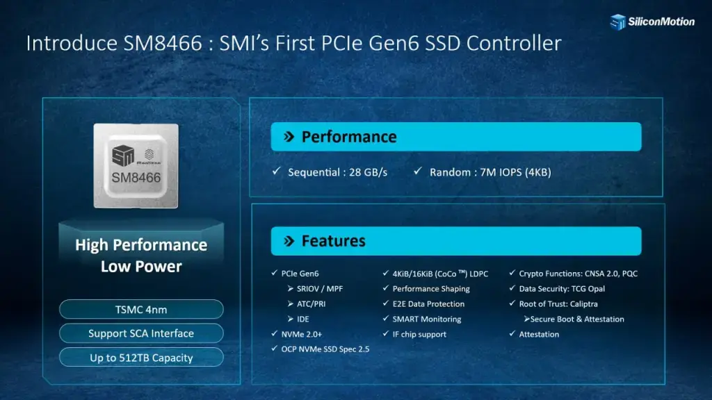 Samsung планирует выпустить SSD PCIe 6.0 на 512 ТБ, InnoGrit и SiliconMotion не отстают  Изображение 3