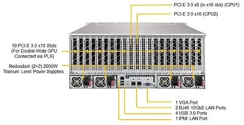 Supermicro_SYS-4029GP-TRT2-05.jpg