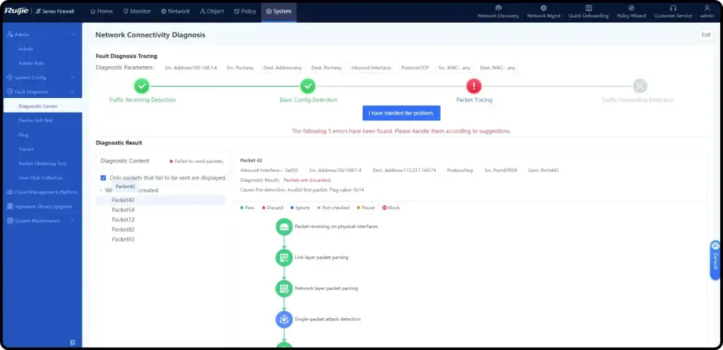 Ruijie — новый игрок на российском рынке сетевого оборудования: конкурент Cisco, Huawei и HPE Aruba? Изображение 32