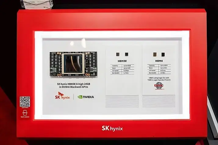 SK Hynix представила публике 16-слойную память HBM4