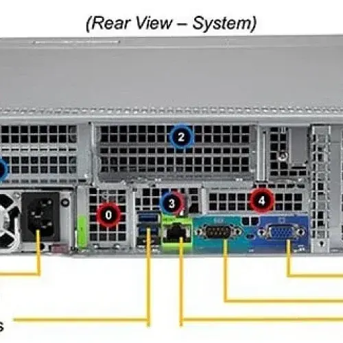 Supermicro_sys-220u-tnr_05_854.webp