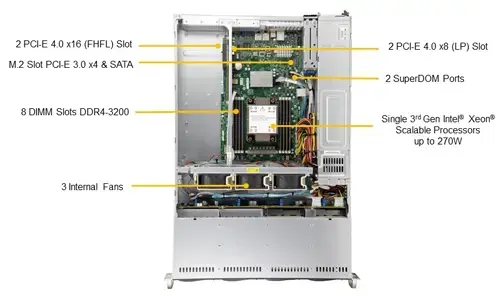 Supermicro_SYS-520P-WTR-03.jpg