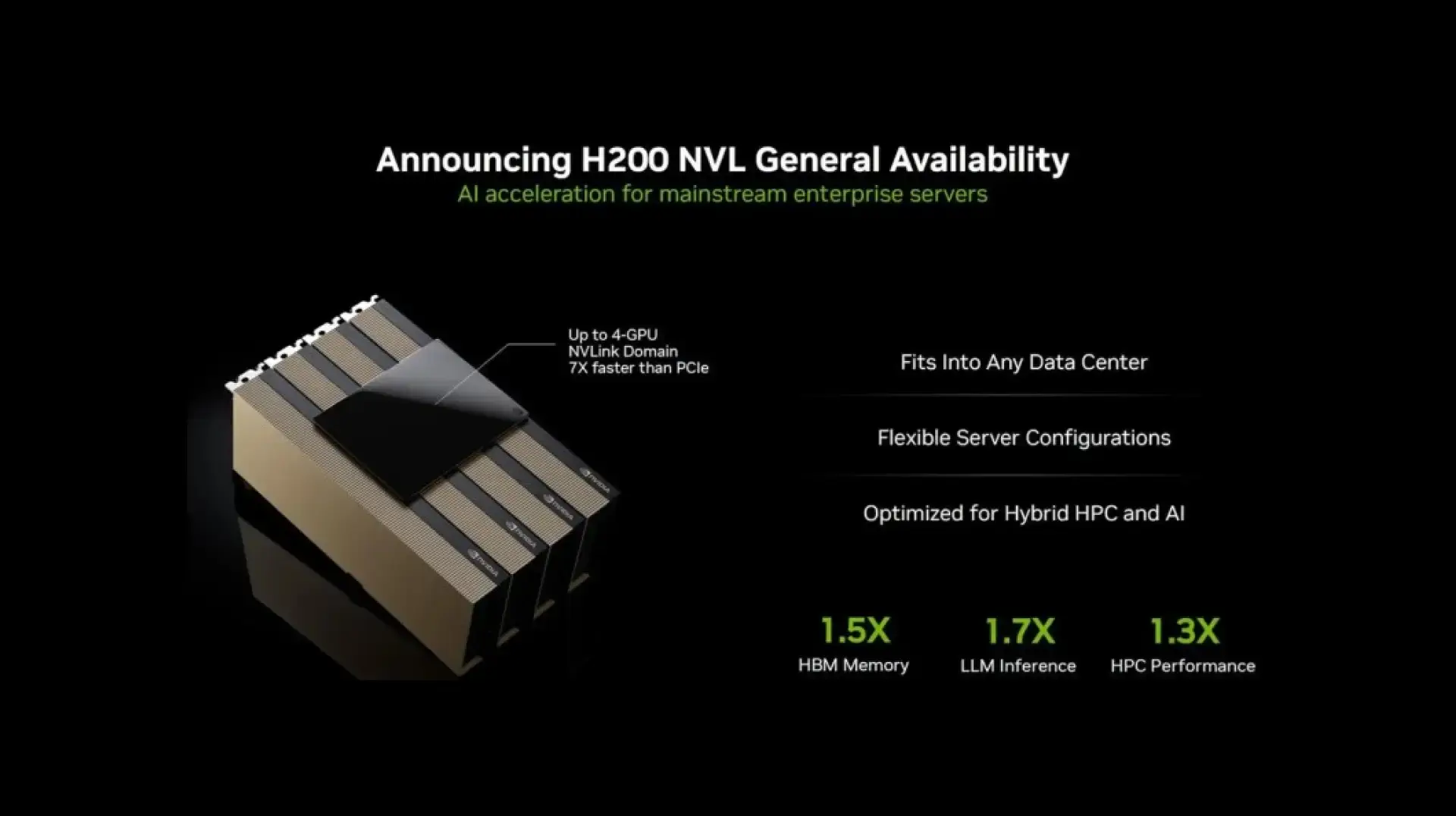 Nvidia представила процессор для ИИ — GB200, с четырьмя GPU B200 и двумя CPU Grace.  Изображение 1