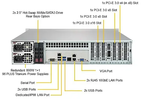 Supermicro_5029P-E1CTR12L-05.jpg