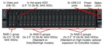 DX8200D-front-server-SAN.png