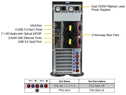 Supermicro_SYS-740A-T-04.jpg