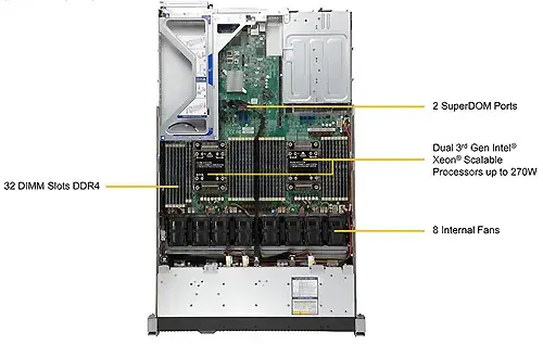 Supermicro_SYS-120U-TNR-03.jpg
