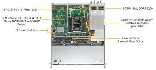 Supermicro_SYS-510P-MR-2.jpg