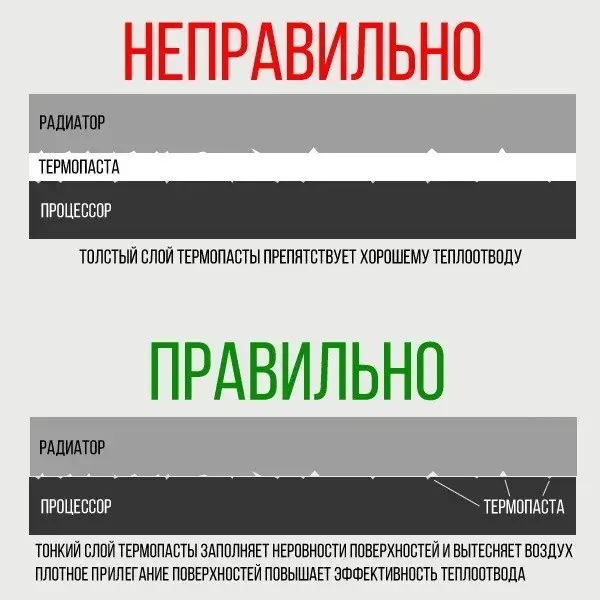 Регламент обслуживания любых серверов Изображение 22