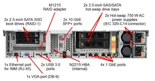 DX8200C-rear.png