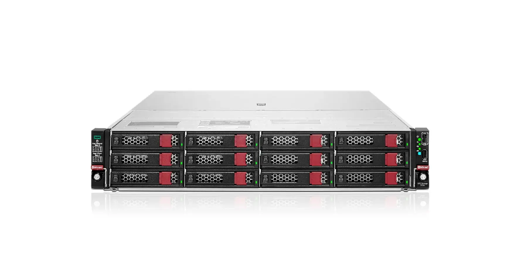 HPE представила новые СХД StoreOnce 3720 и 3760  Изображение 1