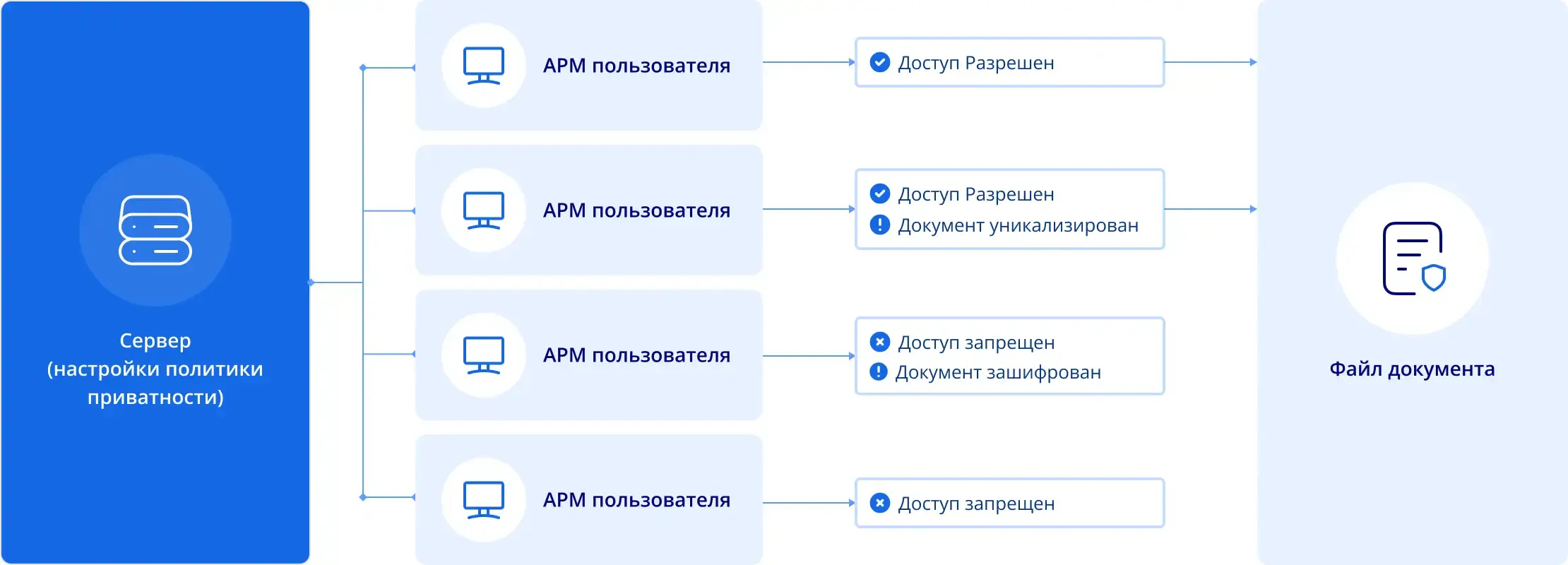 изображение_2025-04-15_115006427.png