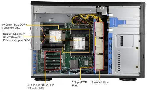 Supermicro_SYS-740P-TRT-05.jpg