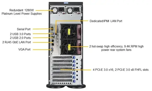 Supermicro_SYS-7049P-TR-05.jpg