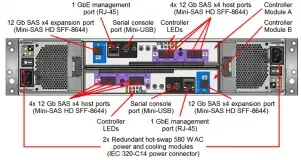 DS6200-4xSAS-Rear.png