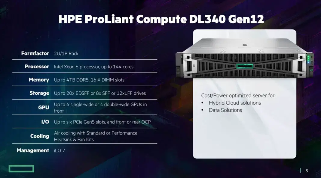 HPE представила новые серверы ProLiant Gen12 Изображение 3