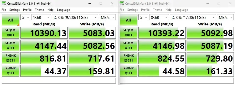 Обзор SSD Kioxia CD8P-R 30.72 ТБ PCIe Gen5 Изображение 5
