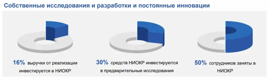 Ruijie — новый игрок на российском рынке сетевого оборудования: конкурент Cisco, Huawei и HPE Aruba? Изображение 3