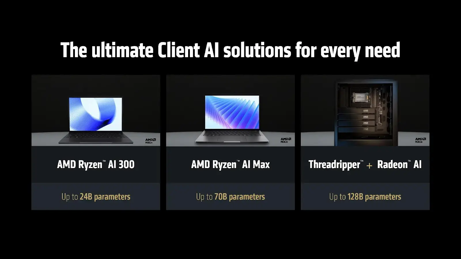 AMD представляет новую версию платформы ROCm 7.0 Изображение 2