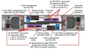 DS4200-4xSFP-Rear.png