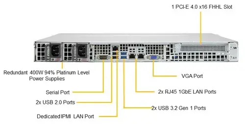 Supermicro_SYS-510P-MR-4.jpg