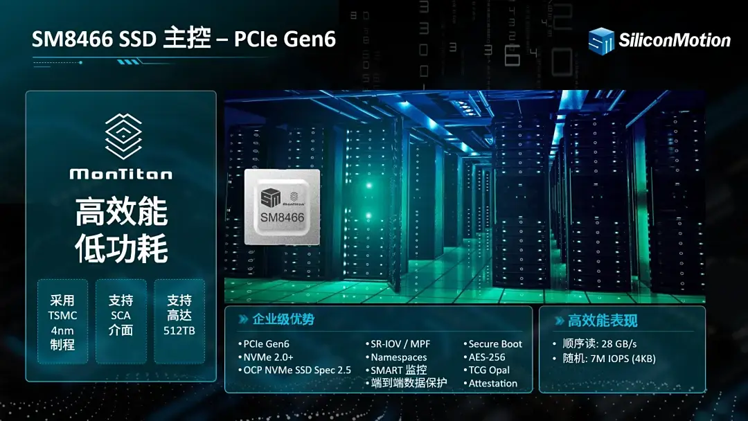 Silicon Motion готовит контроллер для SSD SM8466 с интерфейсом PCIe 6.0 Изображение 2