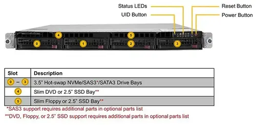 Supermicro_SYS-610U-TNR-04.jpg