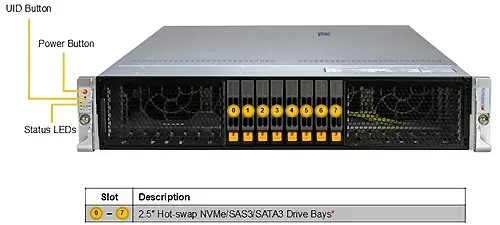 SuperMicro_SYS-212HA-TN_03.jpg