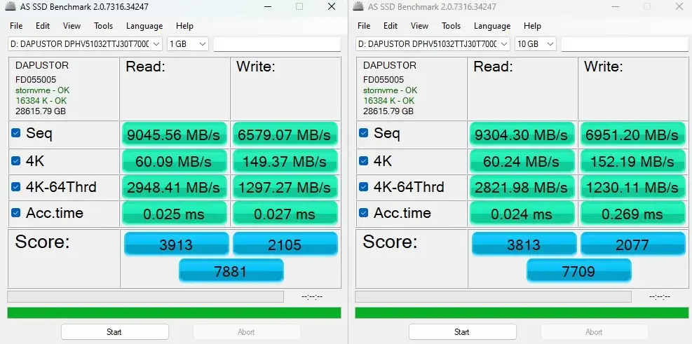 Обзор SSD DapuStor Haishen5 H5100 30.72TB Изображение 6