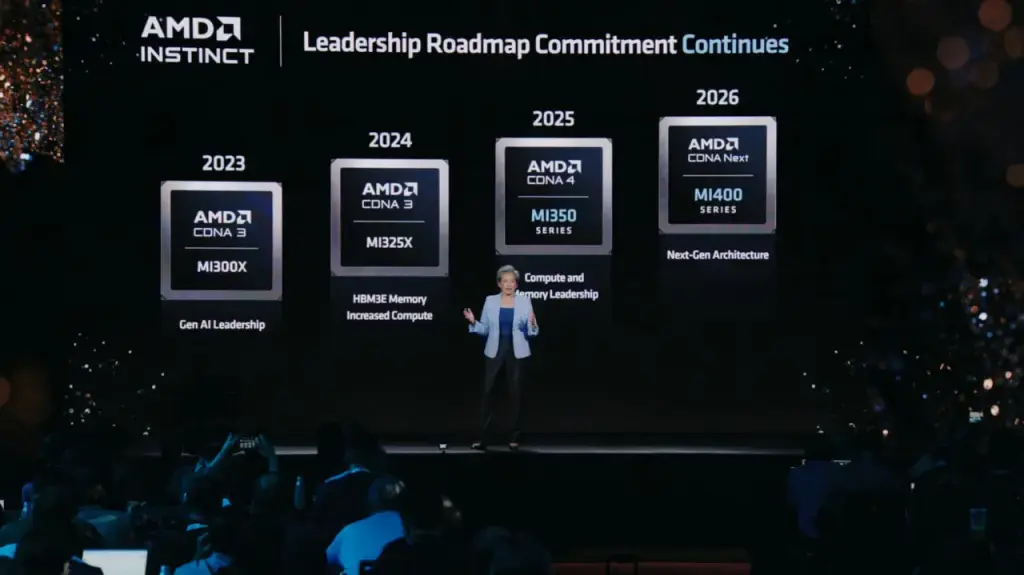 AMD выпускает новые процессоры, GPU и многое другое для ЦОД, ИИ и ПК Изображение 3