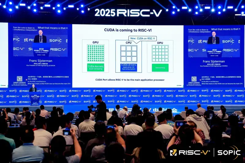  Источник изображения: RISC-V International (X/@risc_v) 