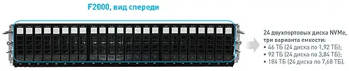quantum_f-2000-front.png