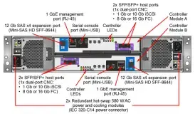 DS2200-2xSFP-Rear.png