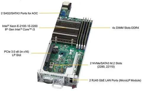 Supermicro_SYS-5039MC-H8TRF-03.jpg
