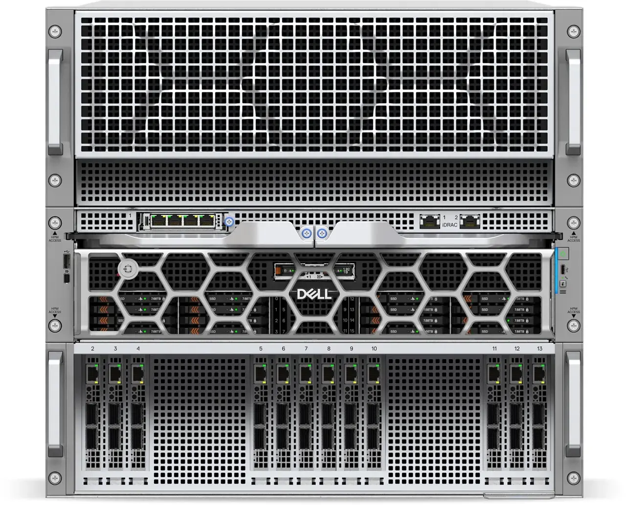 Dell интегрировала GPU NVIDIA GB300 Blackwell Ultra в свои ИИ-решения Изображение 2