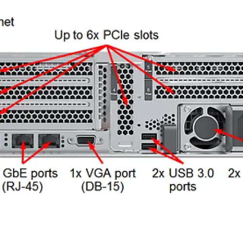 SR590-rear.png