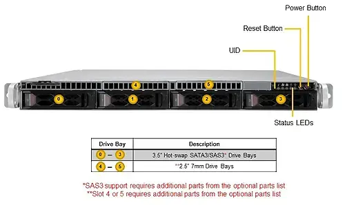 Supermicro_SYS-610C-TR-04.jpg