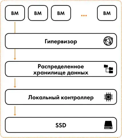 изображение_2024-10-10_123422423.png