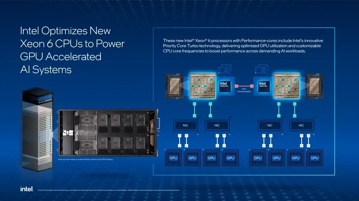 Intel анонсировала процессоры Xeon 6 P-Core для передовых ИИ-систем Изображение 3